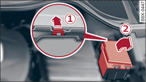 Motorraum: Abdeckung entriegeln